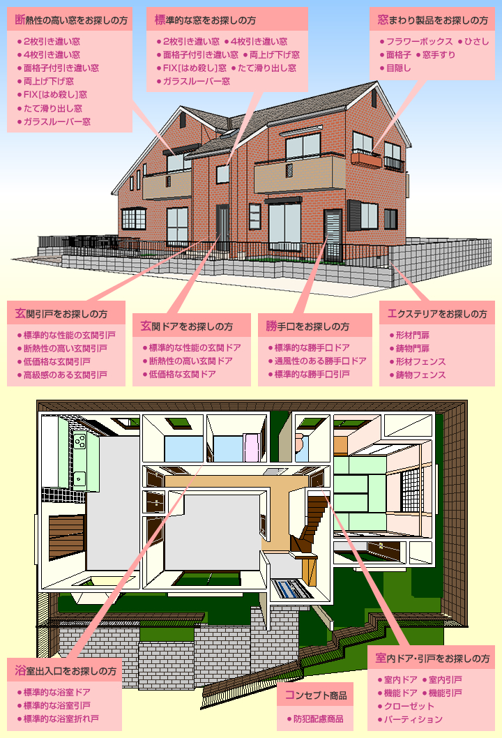 �T�b�V�⌺�ցE�������̃h�A�֘A�́yNetshop HOKUSEI�z�ɂ��C�����������B ������ł����T���ł��܂��B
